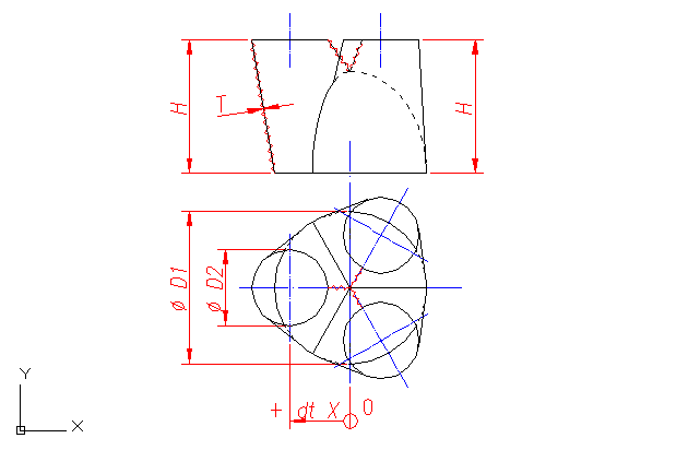 Pattern: triple Y - symmetric - round 